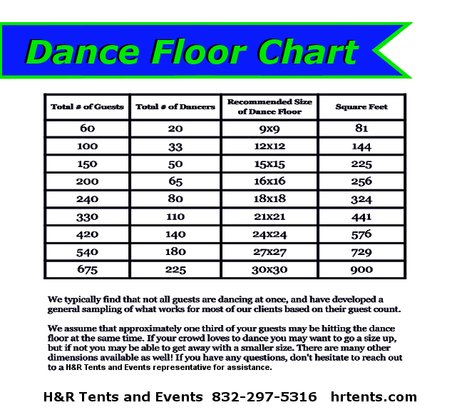 Dance Floor Chart