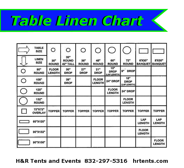 Round Table Linen Chart