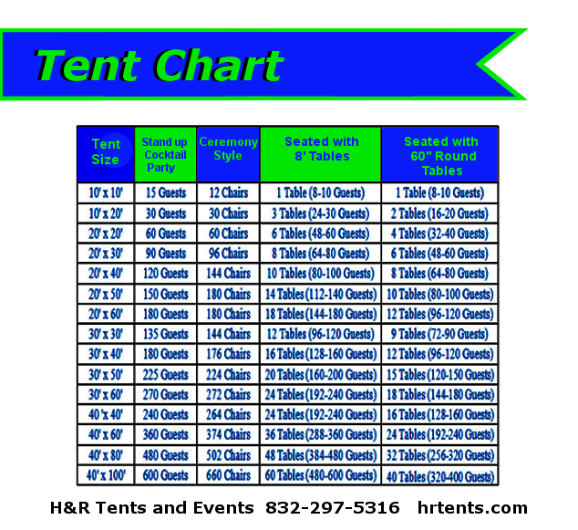 tent chart tx call the best