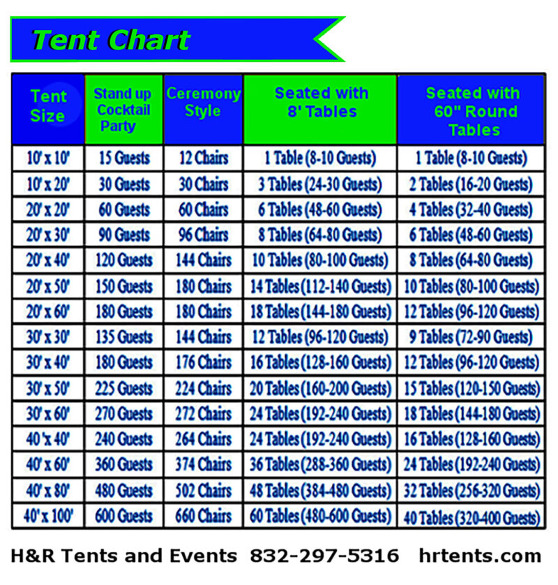 Tent Chart | H&R Tents